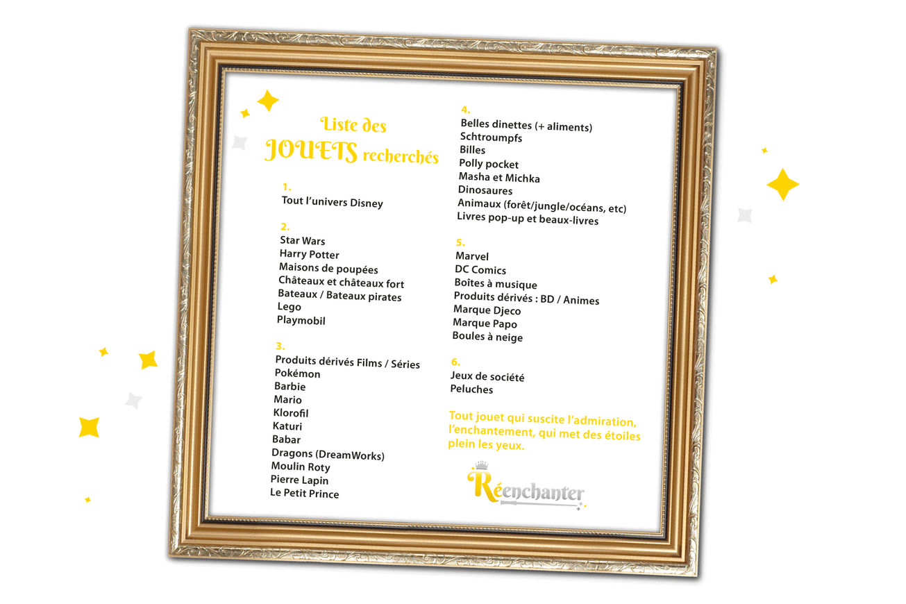 Jouets recherchés